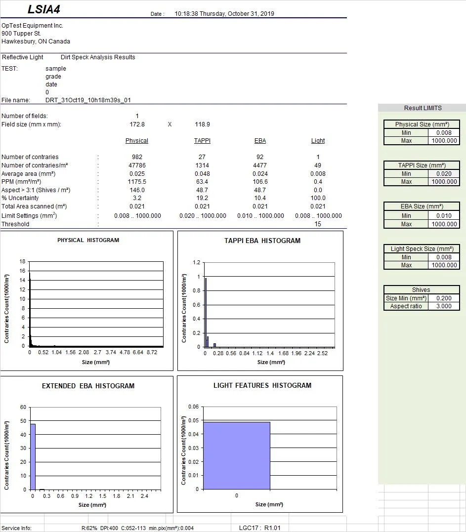 dirt excel